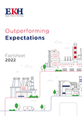 Factsheet 2022